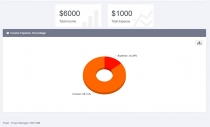 ProJet - Project Manager CRM Screenshot 5